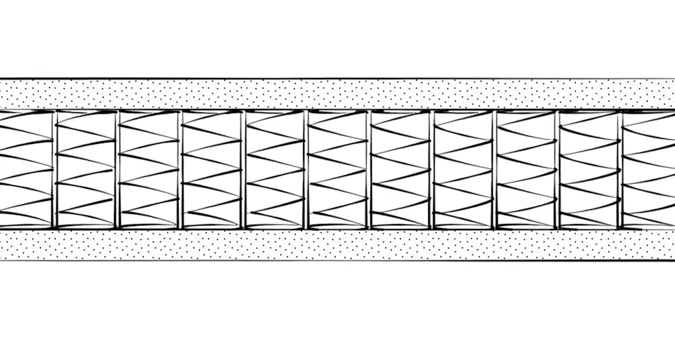 Taschenfederkernmatratze