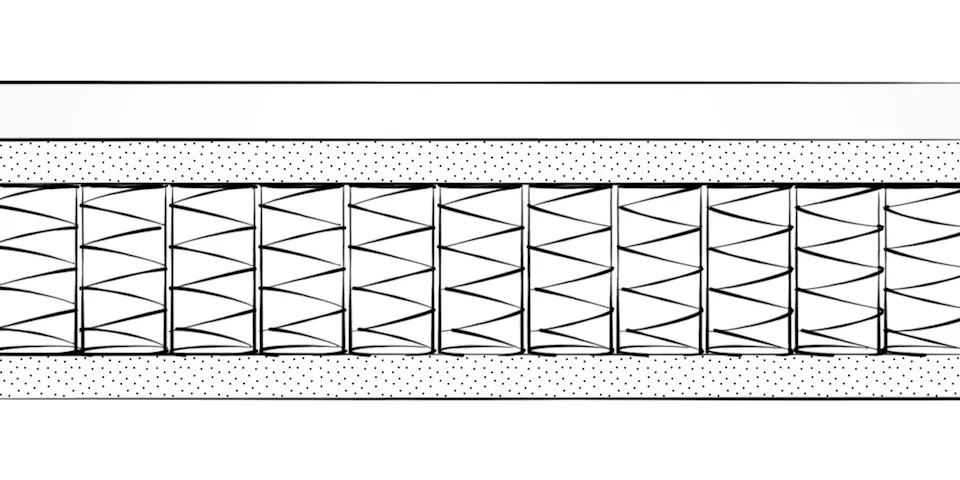 Taschenfederkernmatratze mit Topper